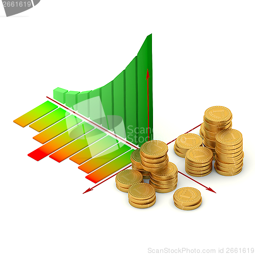 Image of Chart and golden coins