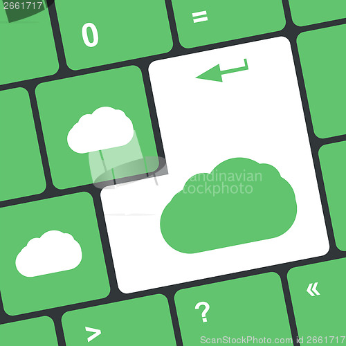 Image of Cloud computing concept on computer keyboard