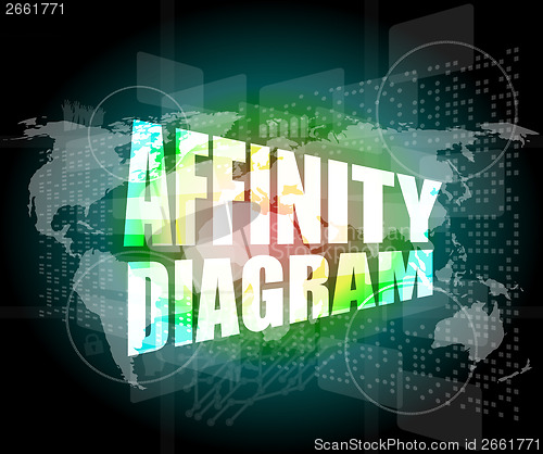 Image of business concept, affinity diagram on digital touch screen interface