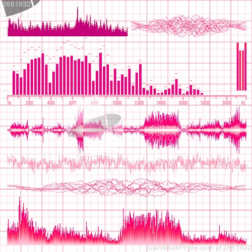 Image of Sound waves set. Music background. EPS 10