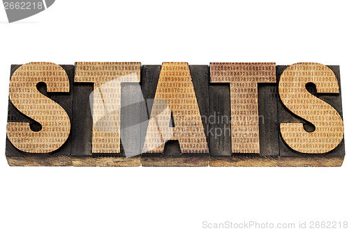 Image of stats in wood type with numbers