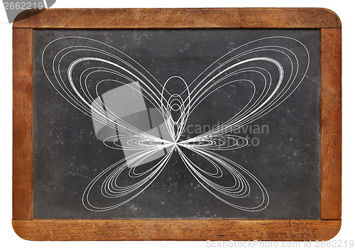 Image of butterfly curve on blackboard