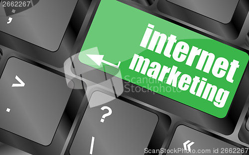 Image of online marketing or internet marketing concepts, with message on enter key of keyboard key