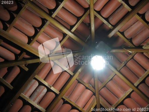 Image of Ceiling with light bulb