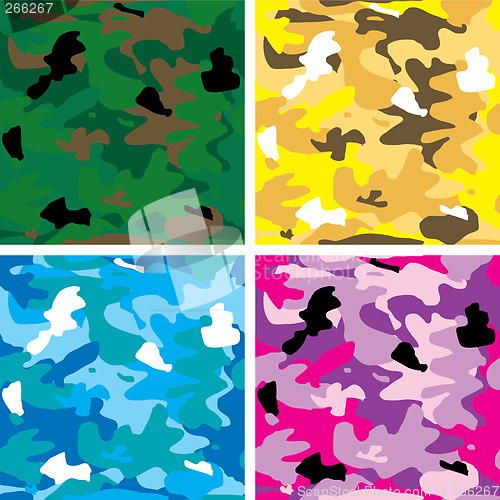 Image of camouflage tile