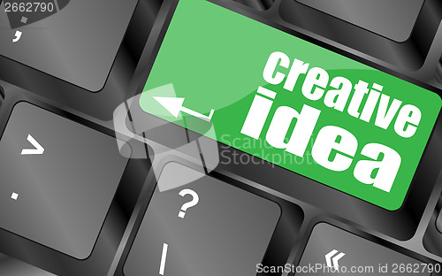 Image of creative idea on computer keyboard key button