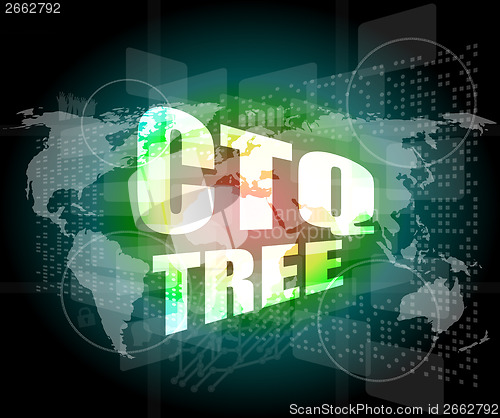 Image of ctq tree word on digital touch screen