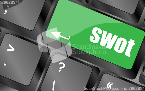 Image of SWOT word on computer keyboard key button