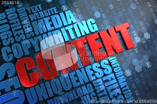 Image of Content - Wordcloud Concept.