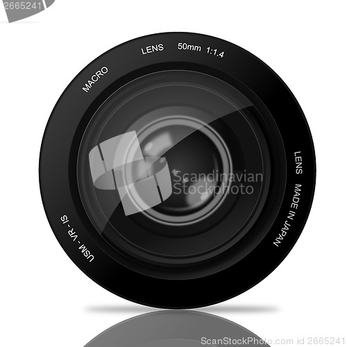 Image of Eye in Camera Lens