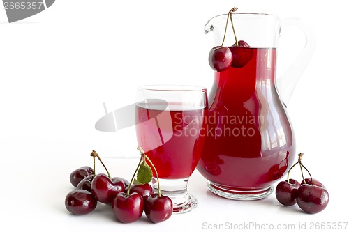 Image of Cherry juice in glass and carafe