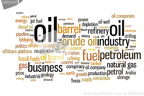 Image of Oil industry