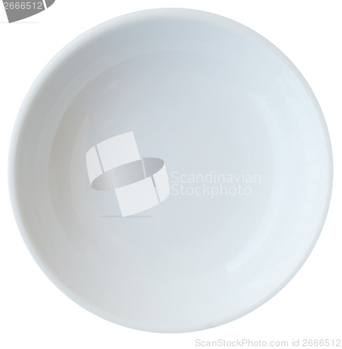 Image of empty plate