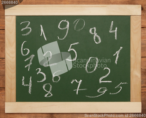 Image of blackboard