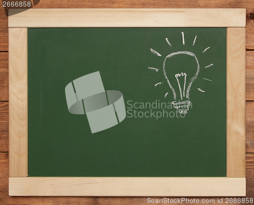 Image of blackboard