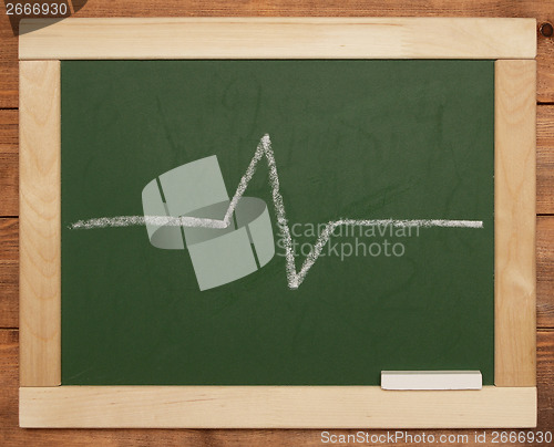 Image of blackboard