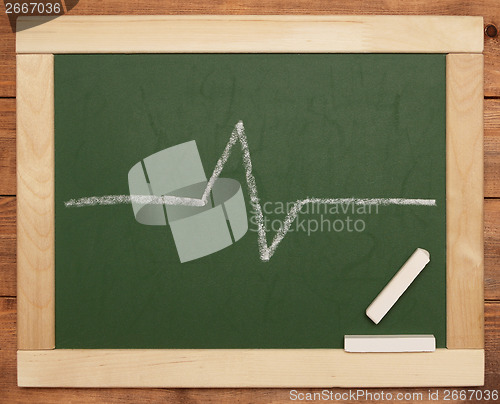 Image of blackboard