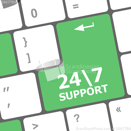 Image of Support sign button on keyboard keys