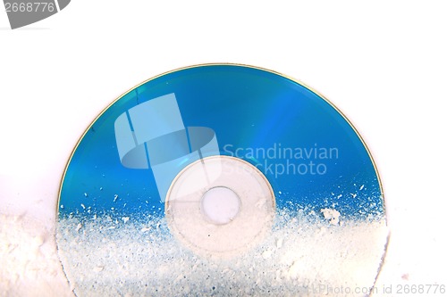 Image of frozen CD or DVD