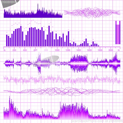 Image of Sound waves set. Music background. EPS 10