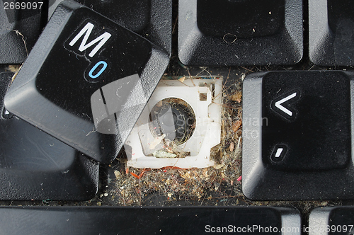 Image of Dirty laptop keyboard