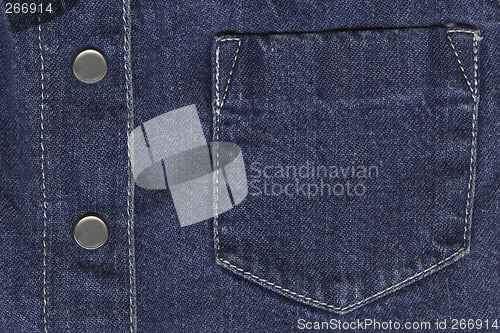 Image of jeans jacket's details