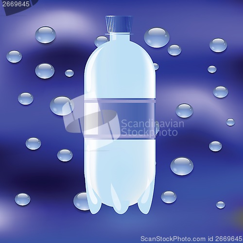 Image of bottle of water