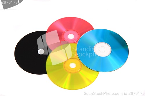 Image of CD or DVD as CMYK color model