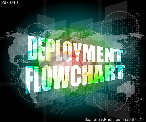 Image of deployment flowchart on business digital touch screen