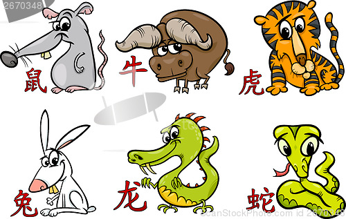 Image of chinese zodiac horoscope signs