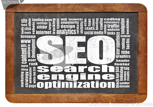 Image of search engine optimization - SEO