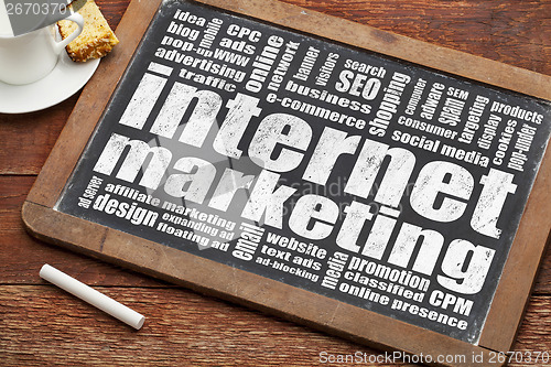 Image of internet marketing word cloud