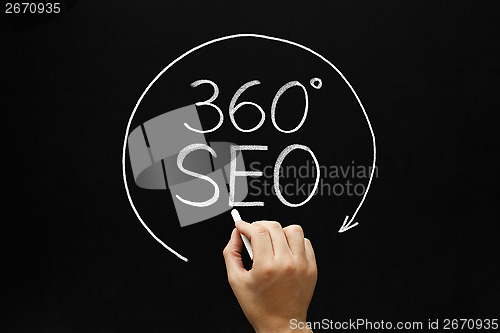 Image of 360 Degrees SEO Concept