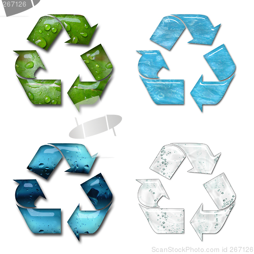 Image of Recycling