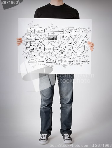 Image of man showing big plan on white board