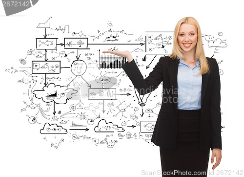 Image of smiling woman showing big plan on her hand