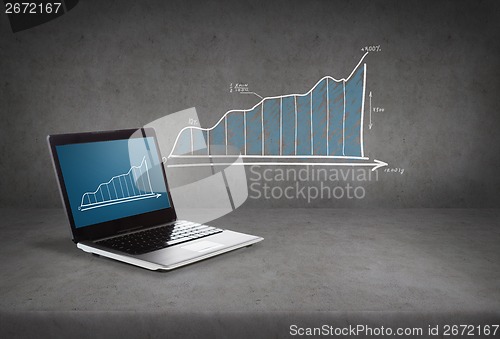 Image of laptop computer with graph on screen