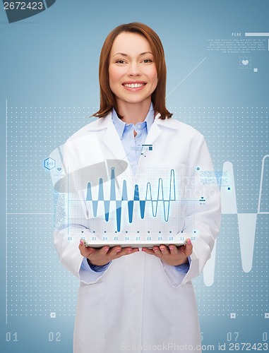 Image of smiling female doctor and tablet pc computer