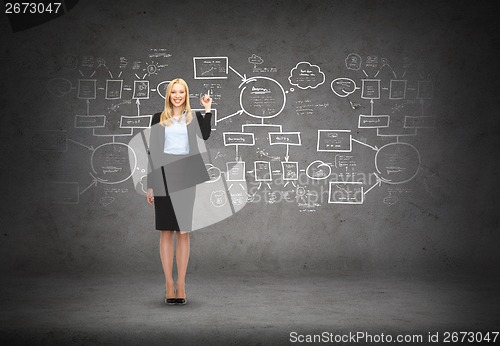 Image of attractive young businesswoman with her finger up