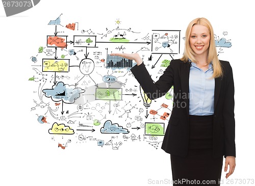 Image of smiling woman showing big plan on her hand