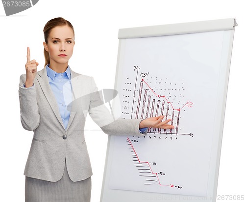 Image of upset businesswoman standing next to flipboard