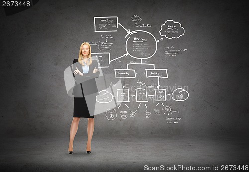 Image of friendly young smiling businesswoman