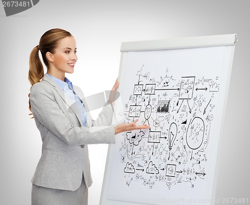 Image of smiling businesswoman standing next to flipboard