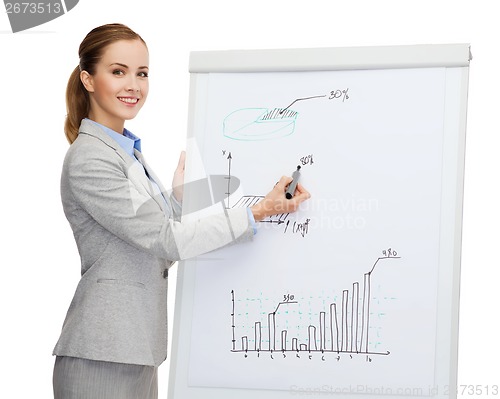 Image of smiling businesswoman standing next to flipboard