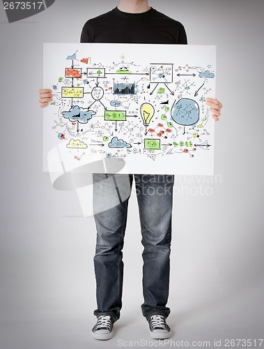 Image of man showing big plan on white board