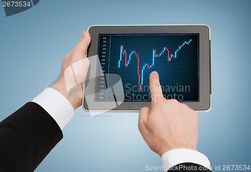 Image of close up of man hands touching tablet pc