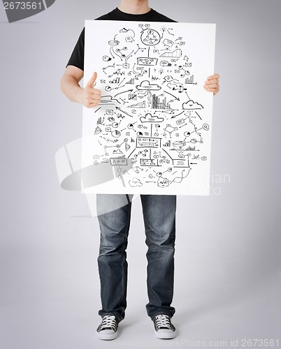 Image of man showing big plan on white board and thumbs up