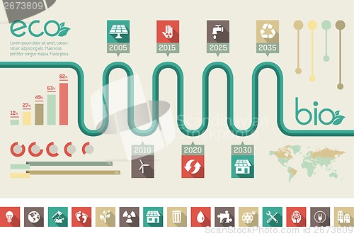 Image of Ecology Infographic Template.