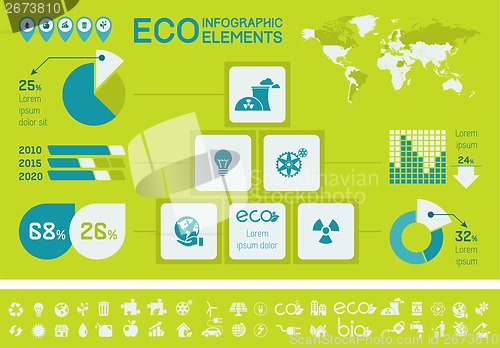 Image of Ecology Infographic Template.