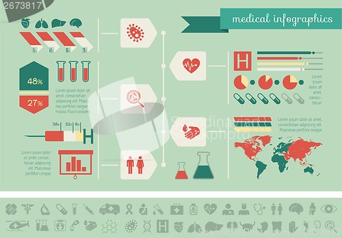 Image of Medical Infographic Template.